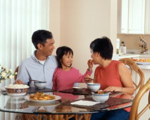 How to petition family of US citizen?